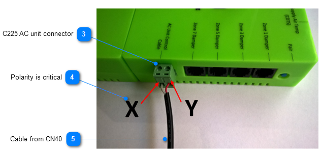carrier wiring