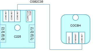 CGB2C35 diagram