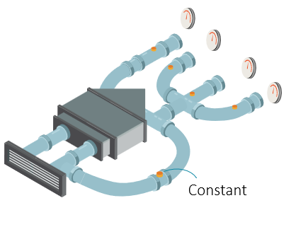 Electronic constant
