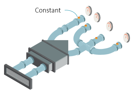 Electronic constant
