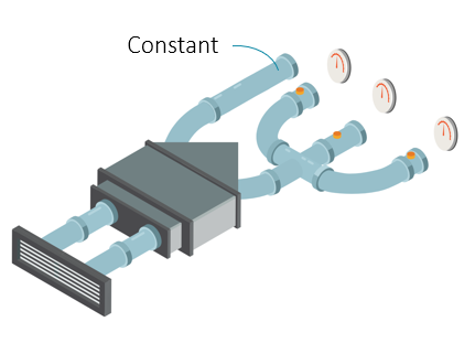 Fixed constant