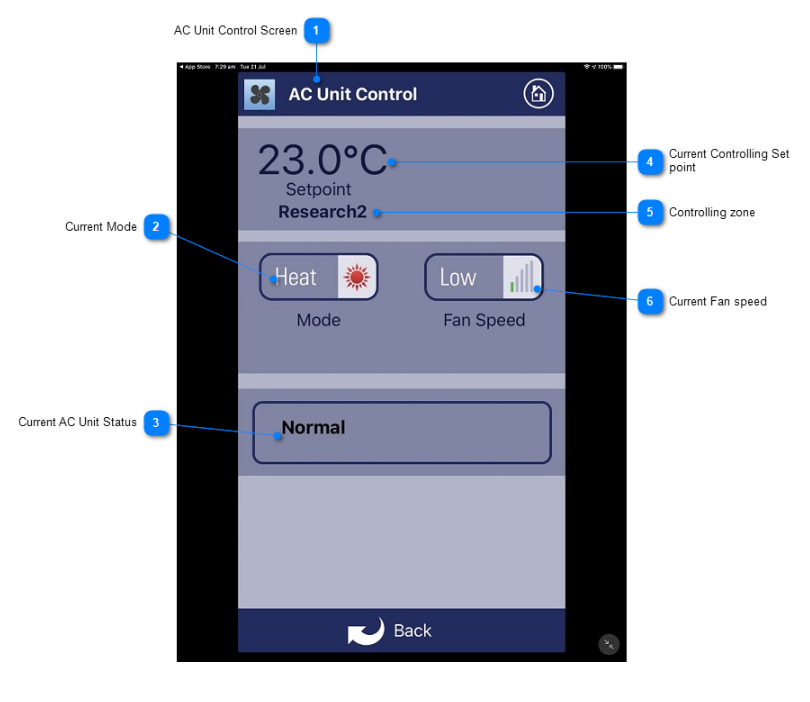 Nano AC Unit Control