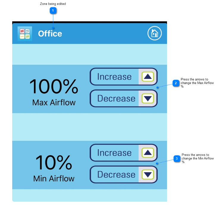 Nano Airflow Details
