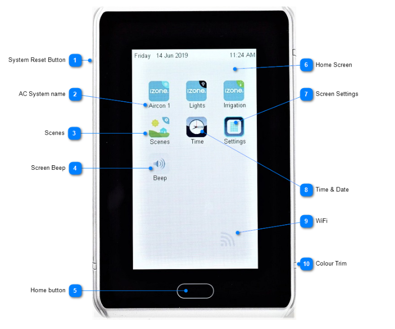 Nano Home Screen