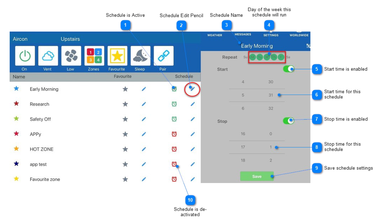 Nexus Modern Scheduling Details