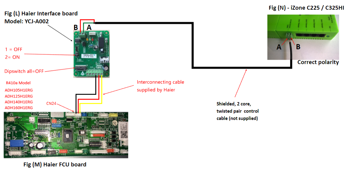 Haier R410 pcb CN24