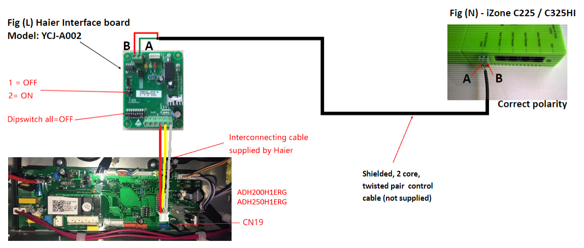 Haier R410 pcb CN19