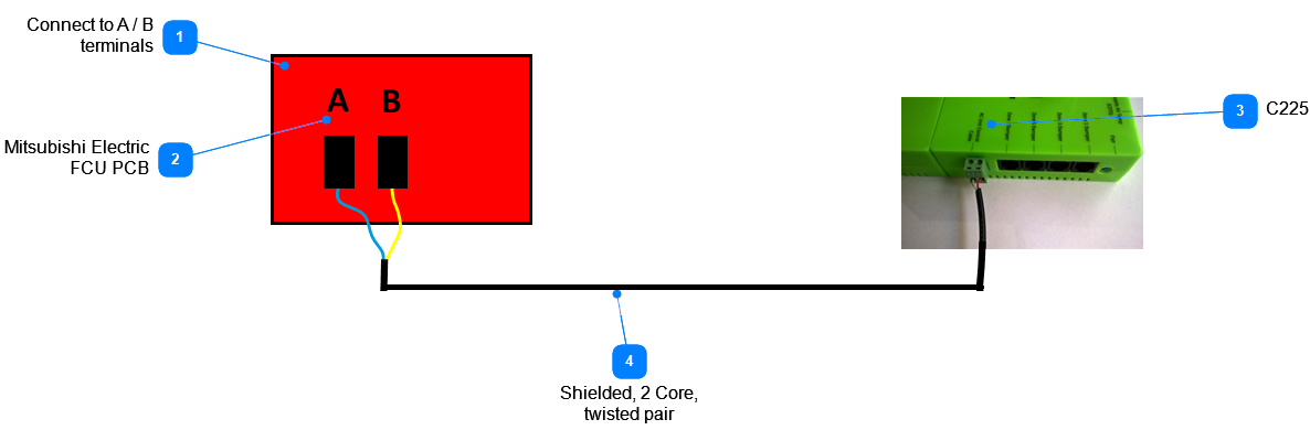 CONNECTION WIRING