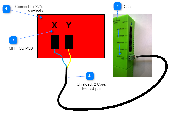 mhi xy wiring