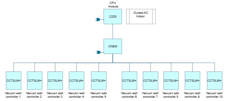 NexusNEM
