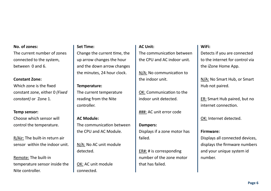 Nite Settings Menu Summary