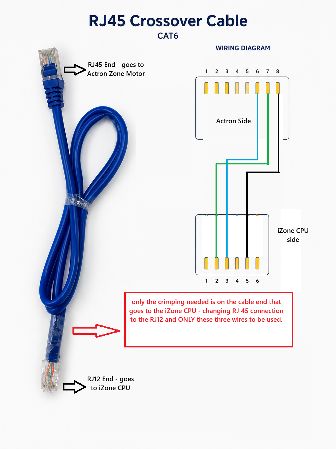 Actron zone motor RJ45 to RJ12 crossover wiring diagram