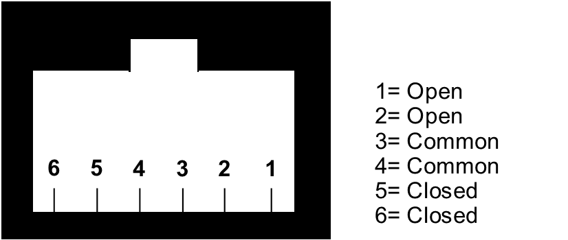 RJ12 pin out